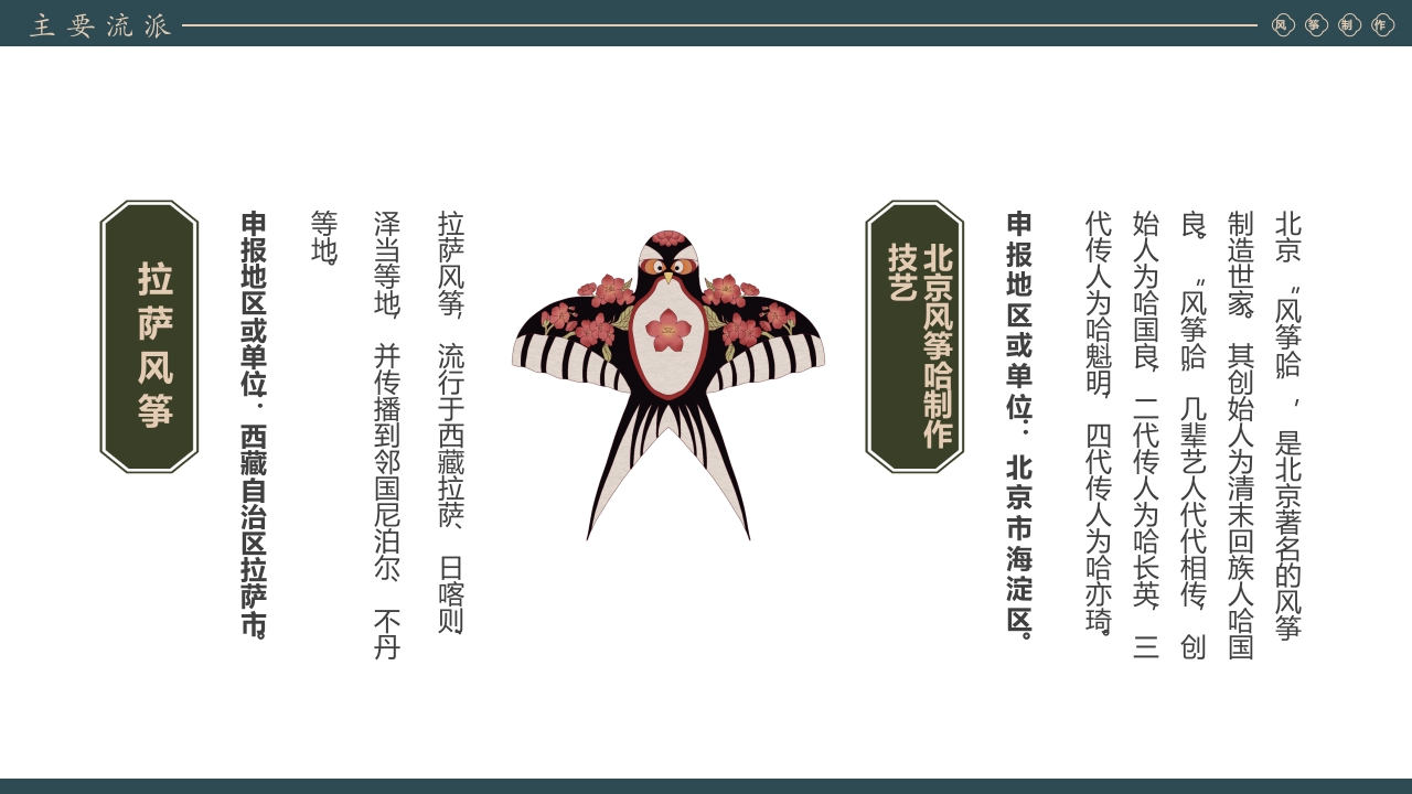 中国风风筝制作技艺PPT课件20