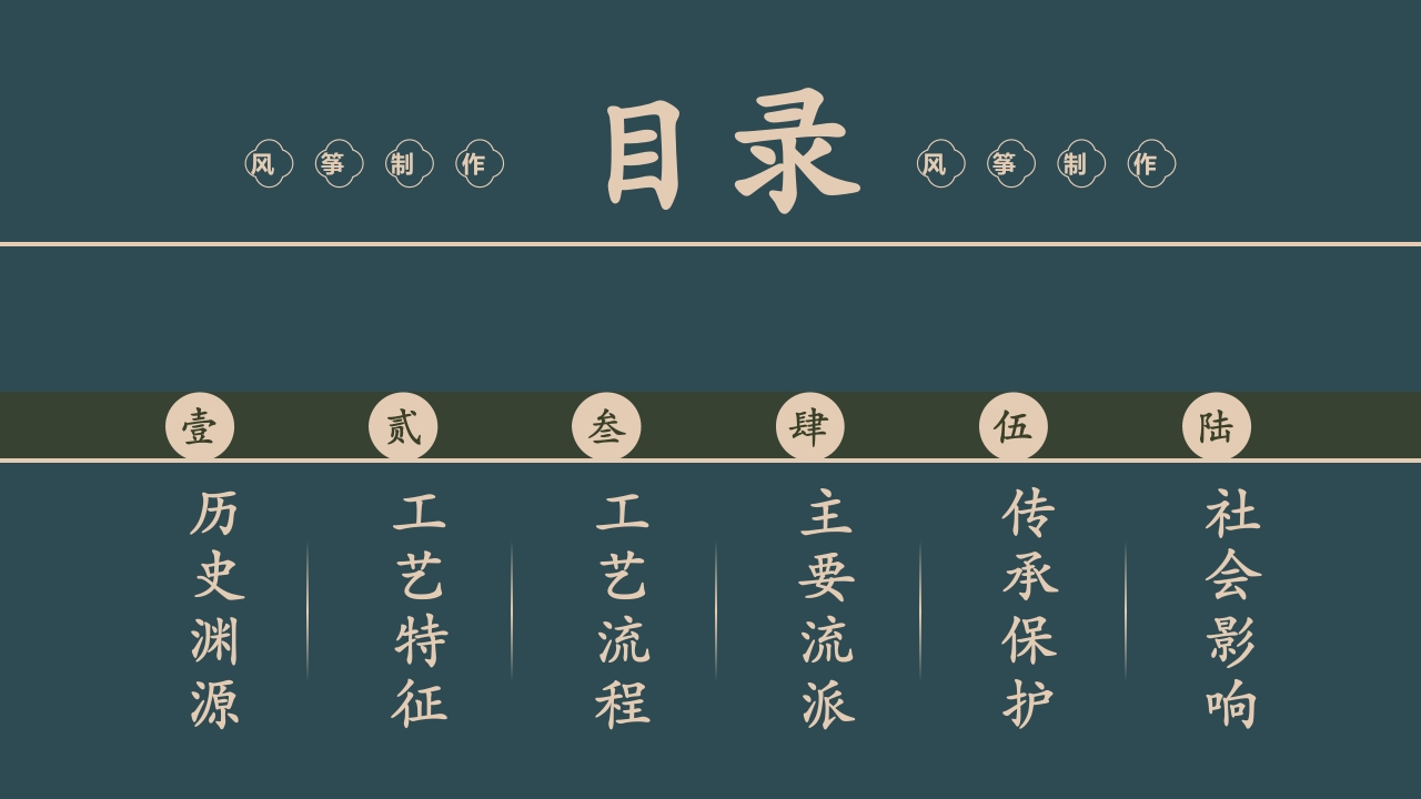 中国风风筝制作技艺PPT课件3