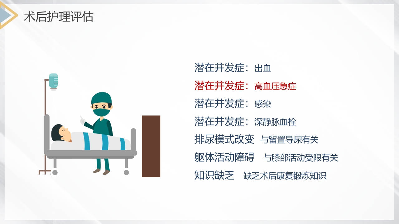 双膝骨性关节炎护理查房PPT课件18