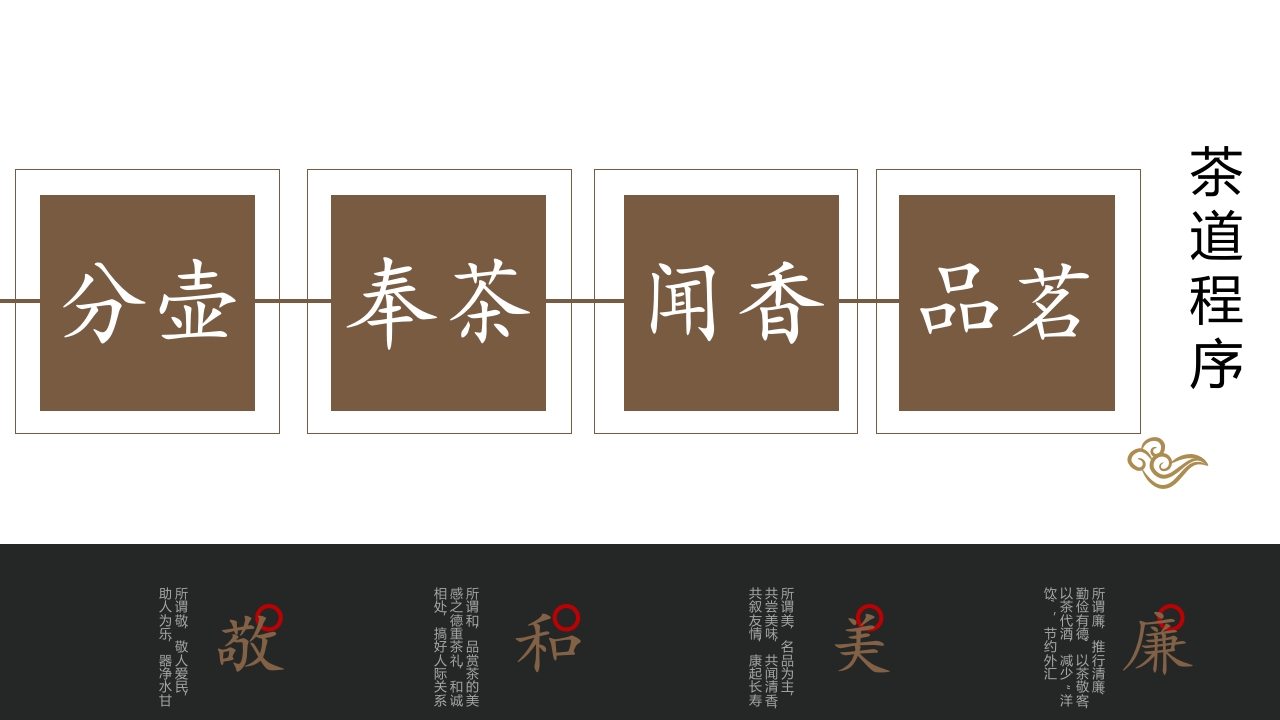 茶道历史文化介绍PPT课件11