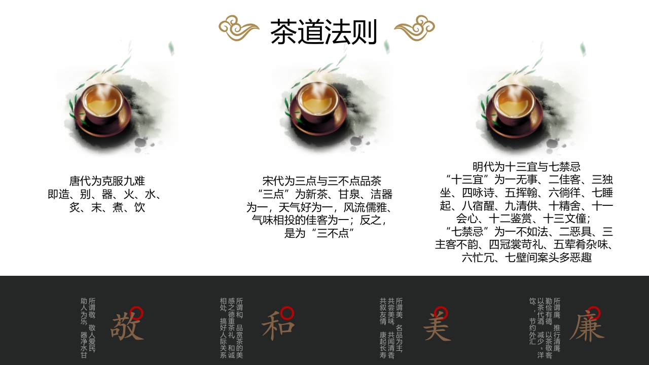 茶道历史文化介绍PPT课件6