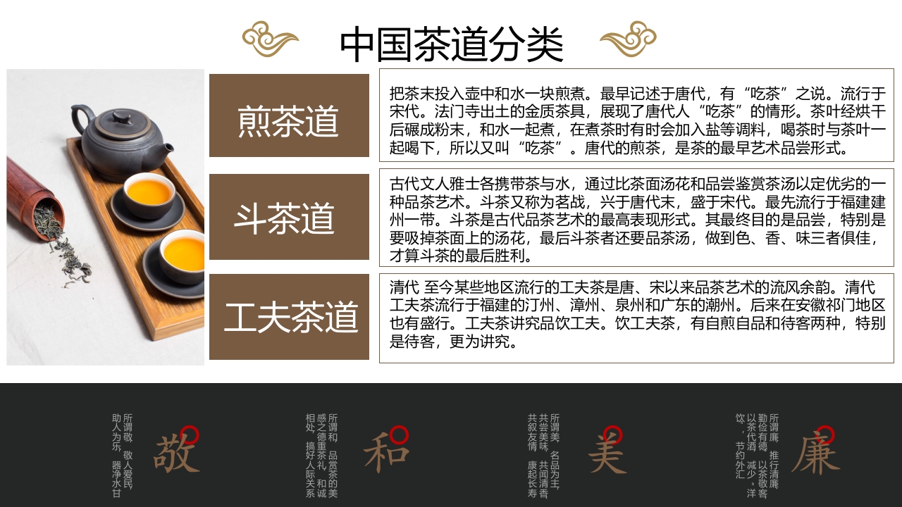 茶道历史文化介绍PPT课件7