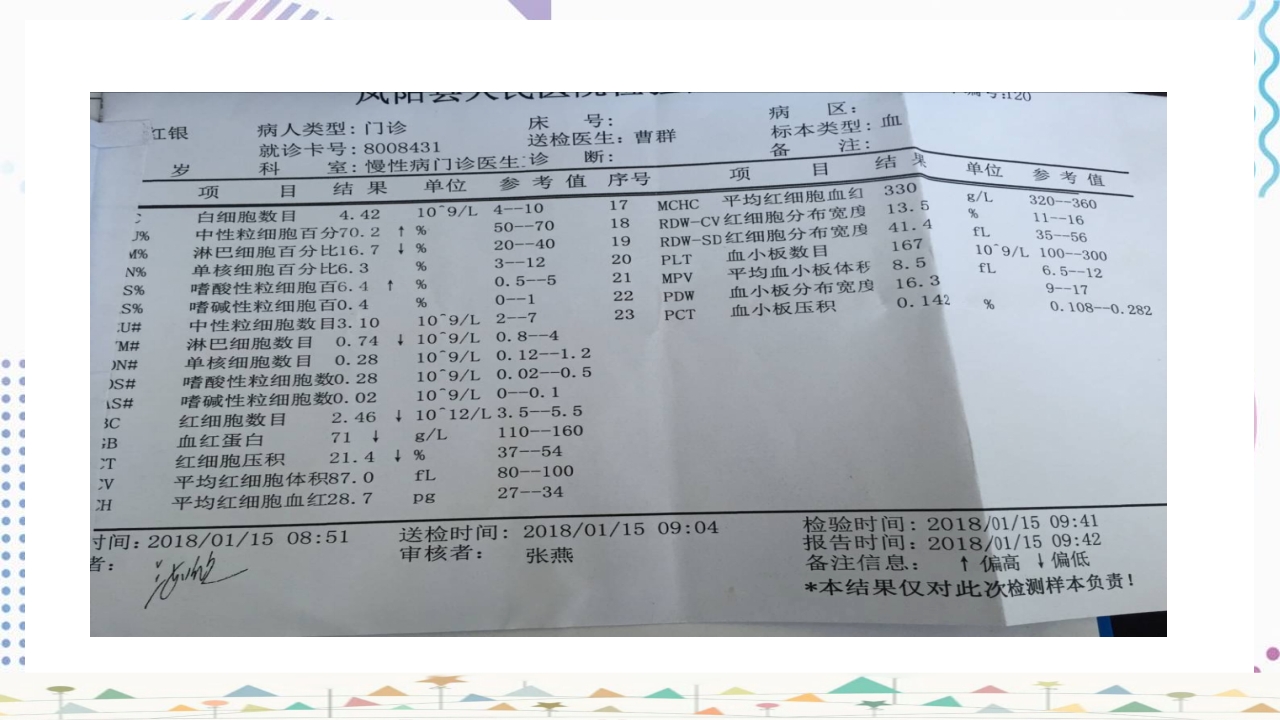 血液透析患者心力衰竭护理查房PPT课件16