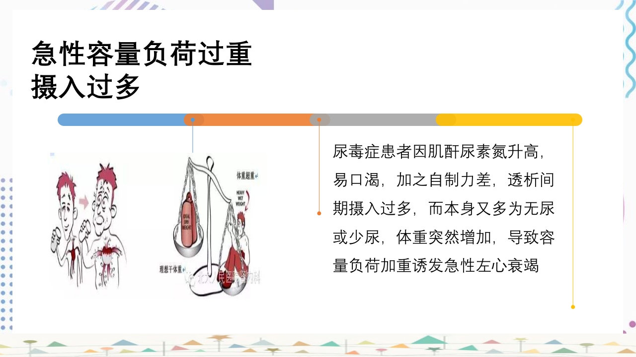 血液透析患者心力衰竭护理查房PPT课件6