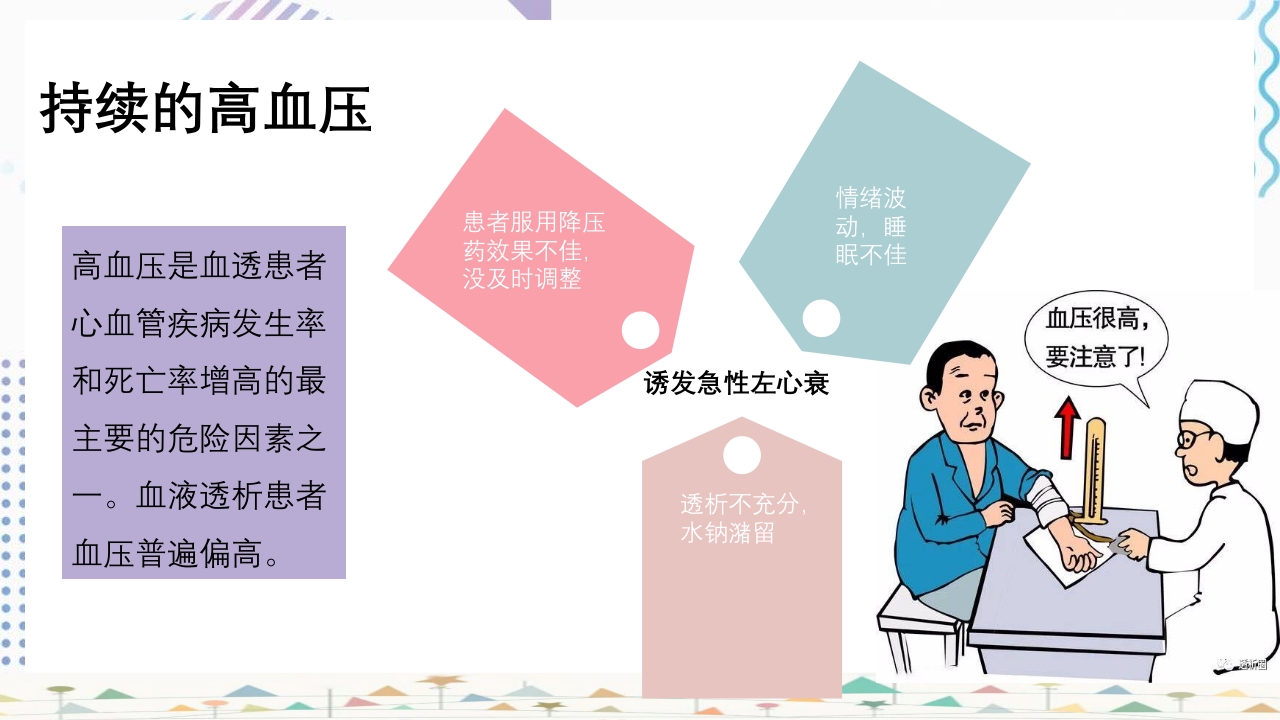 血液透析患者心力衰竭护理查房PPT课件7