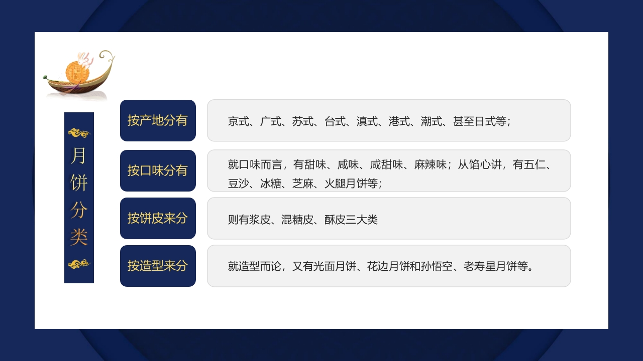 中秋月饼介绍PPT课件12