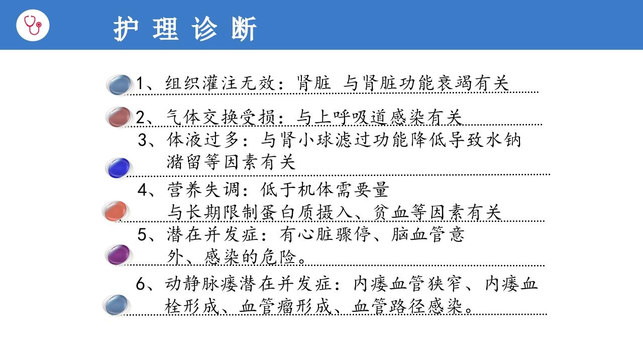 维持性血液透析患者护理查房PPT课件13