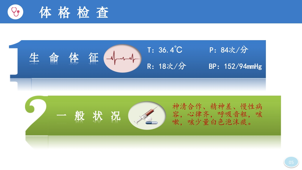 维持性血液透析患者护理查房PPT课件4