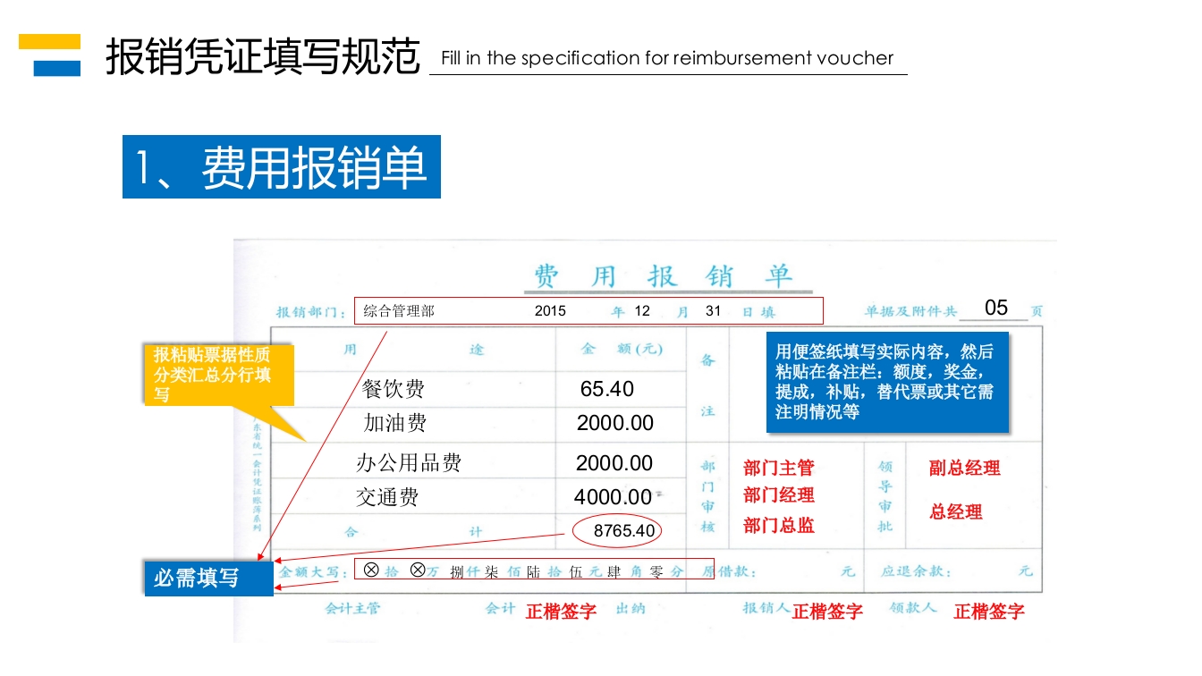 财务报销流程培训PPT课件10