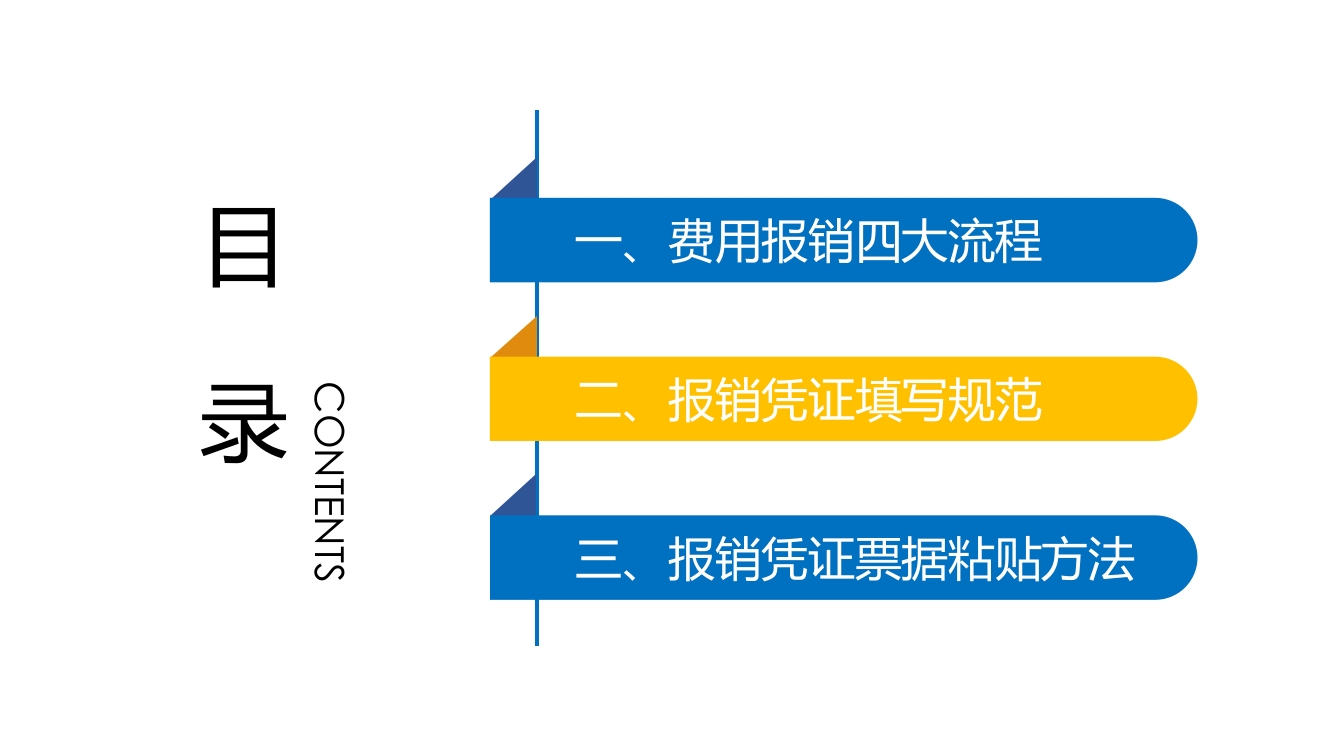 财务报销流程培训PPT课件3