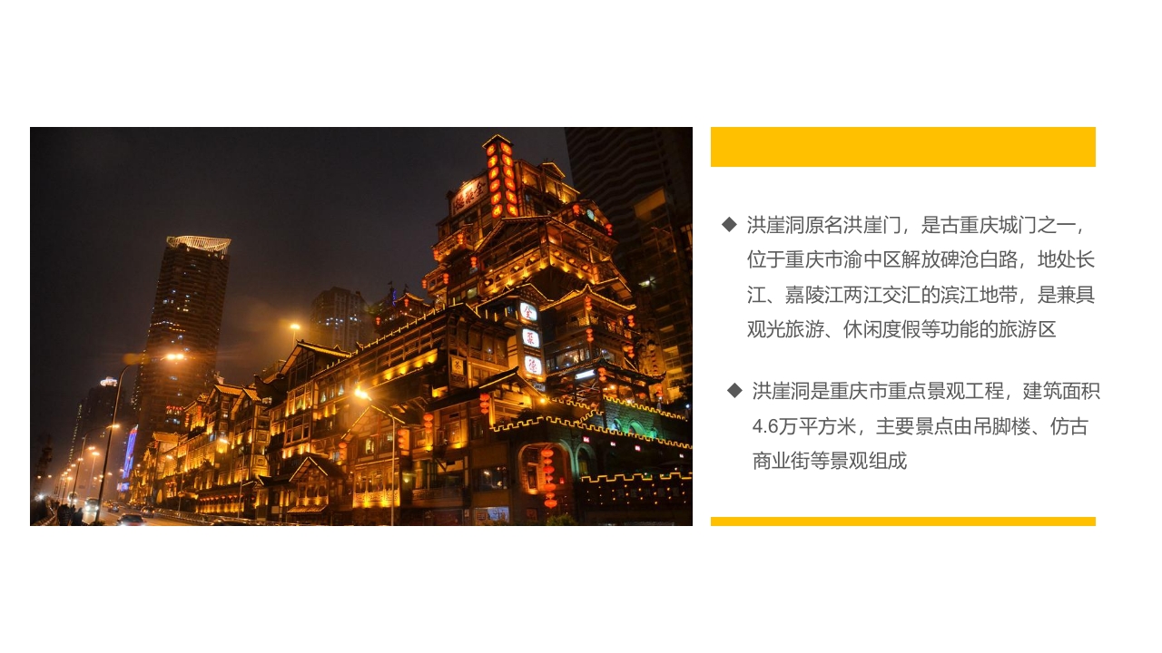 重庆城市旅游宣传介绍PPT课件7