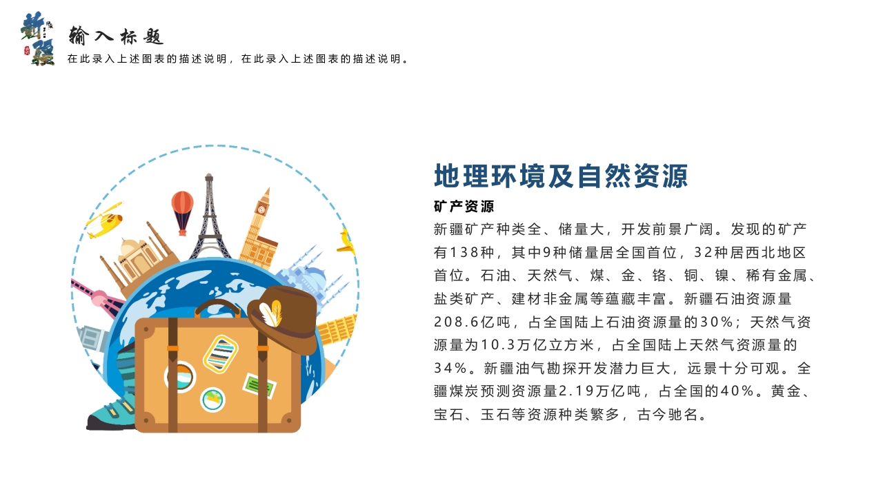 新疆印象旅游宣传PPT课件15