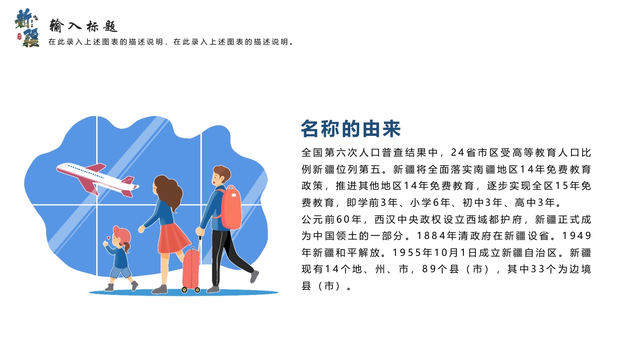 新疆印象旅游宣传PPT课件5
