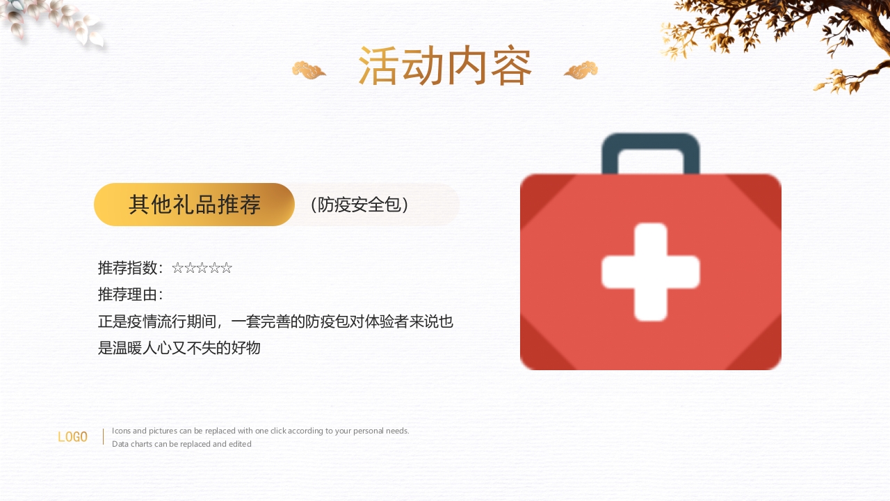 “感恩答谢会”房地产公司感恩节活动策划PPT课件13