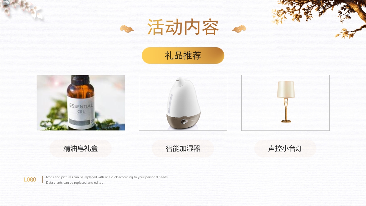 “感恩答谢会”房地产公司感恩节活动策划PPT课件16