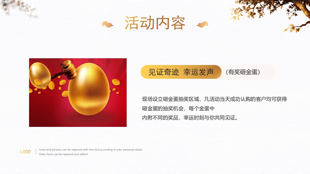 “感恩答谢会”房地产公司感恩节活动策划PPT课件20