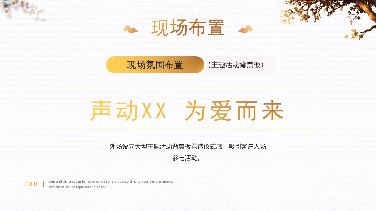 “感恩答谢会”房地产公司感恩节活动策划PPT课件22