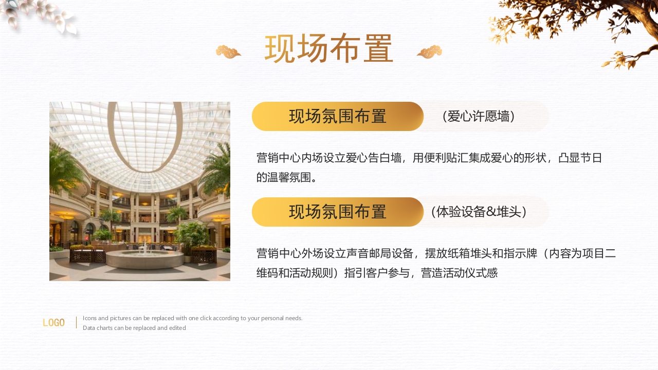 “感恩答谢会”房地产公司感恩节活动策划PPT课件23