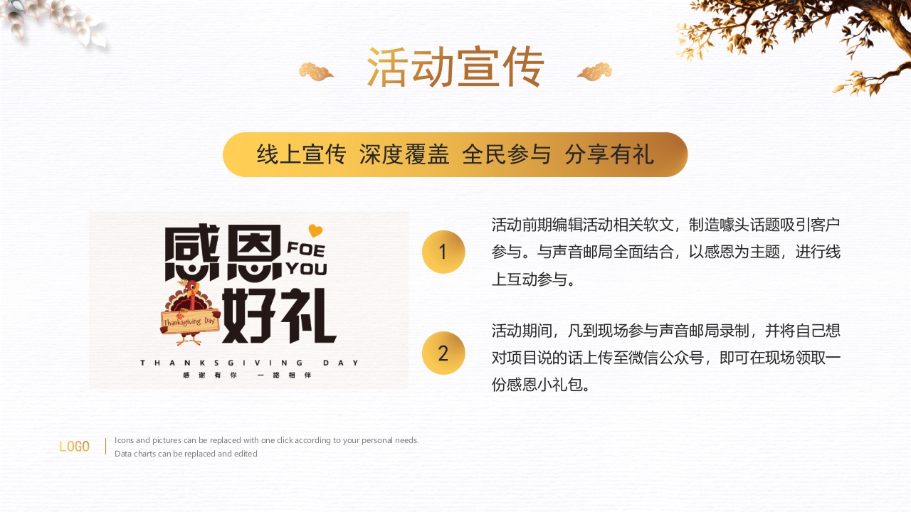 “感恩答谢会”房地产公司感恩节活动策划PPT课件5