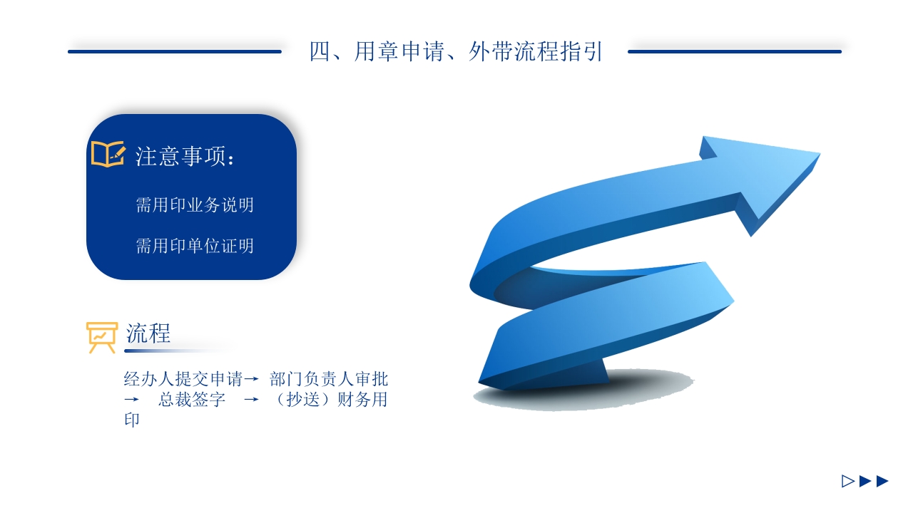商务风企业财务报销制度培训PPT课件16