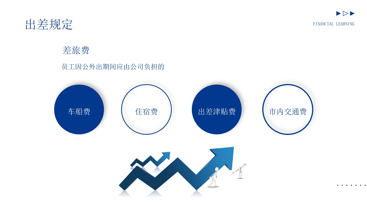 商务风企业财务报销制度培训PPT课件19