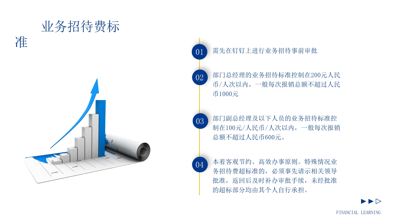 商务风企业财务报销制度培训PPT课件26