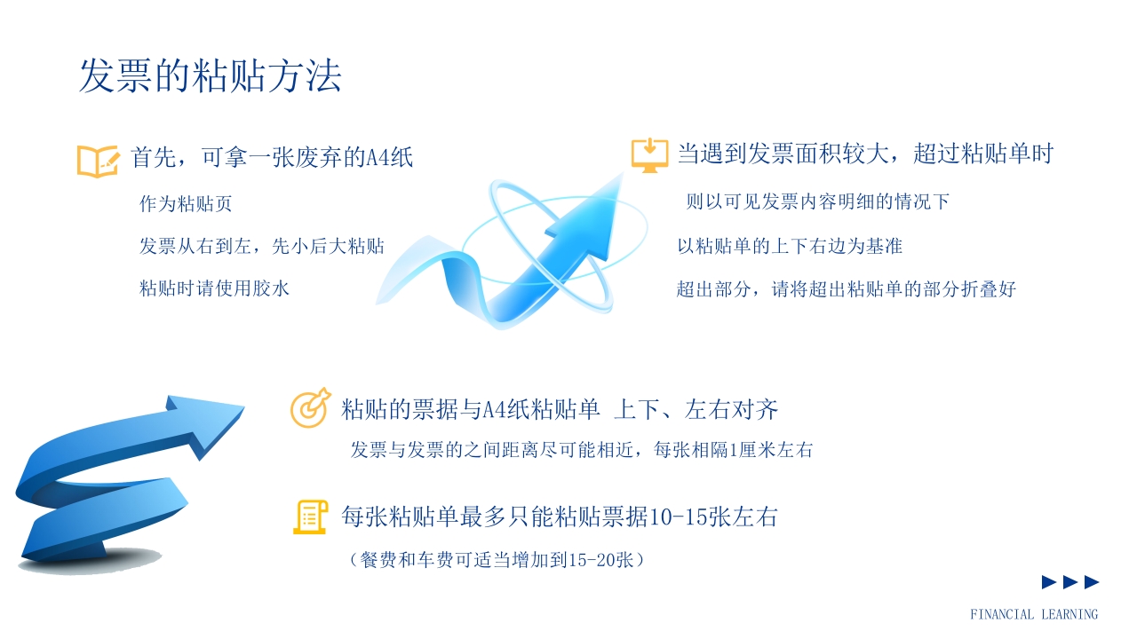 商务风企业财务报销制度培训PPT课件29