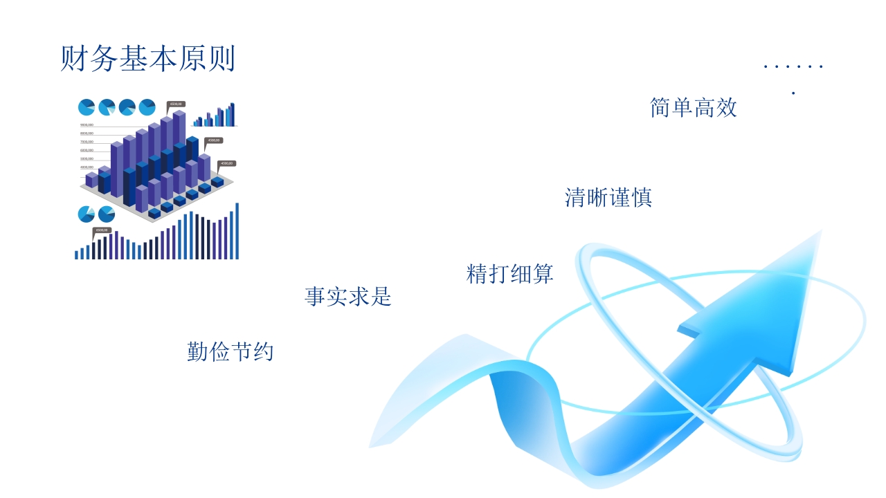 商务风企业财务报销制度培训PPT课件4