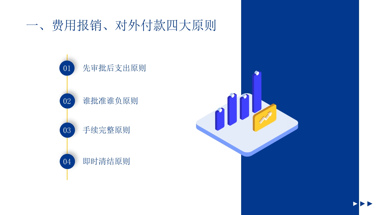 商务风企业财务报销制度培训PPT课件8