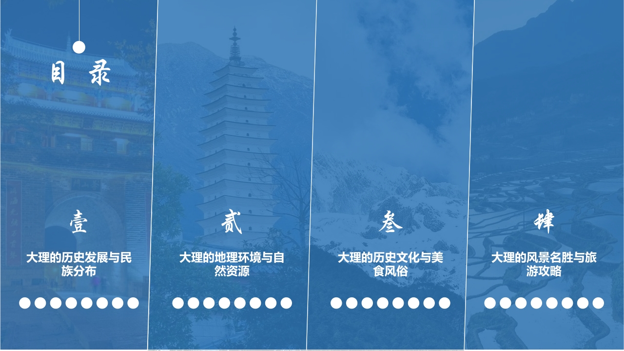云南大理城市旅游宣传PPT课件2