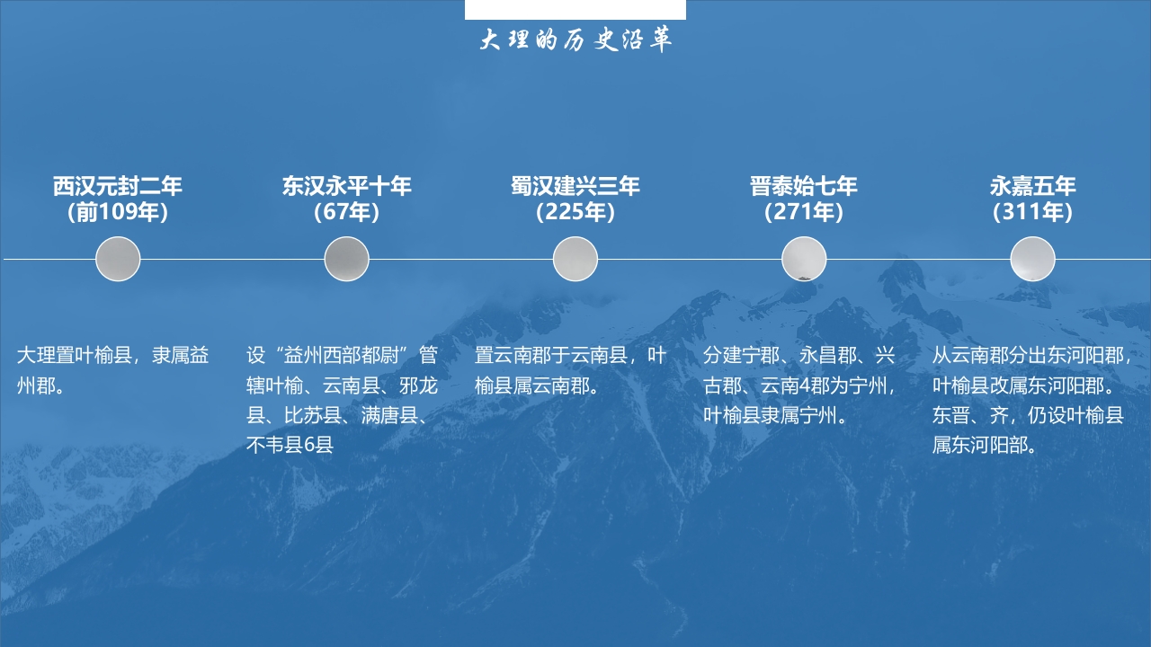 云南大理城市旅游宣传PPT课件5