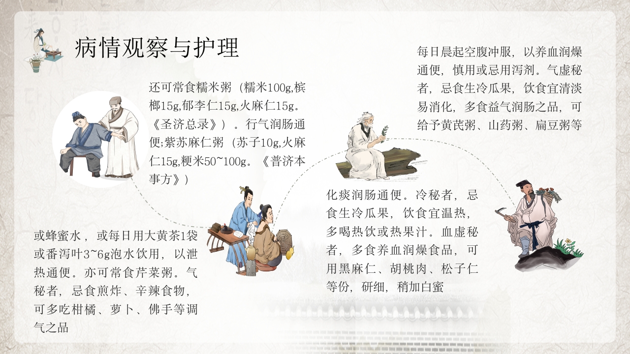 便秘的中医护理PPT课件12