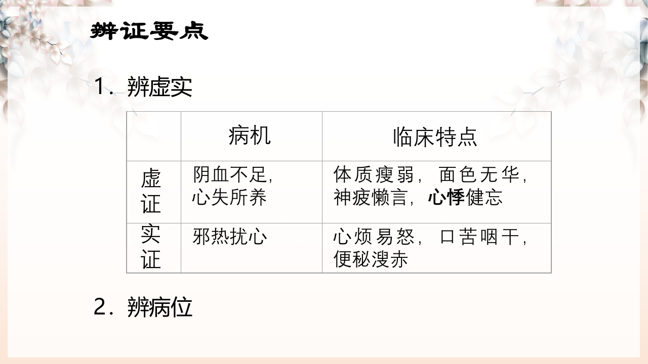 不寐的中医辨证治疗ppt课件15