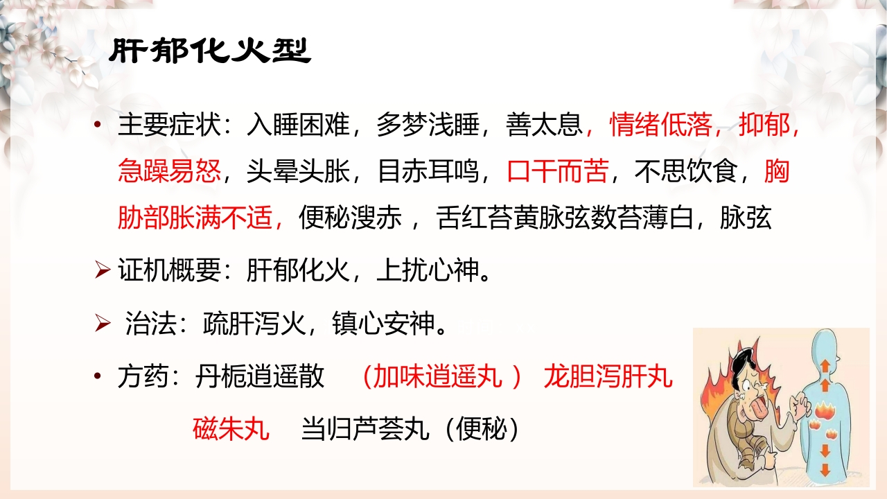 不寐的中医辨证治疗ppt课件26