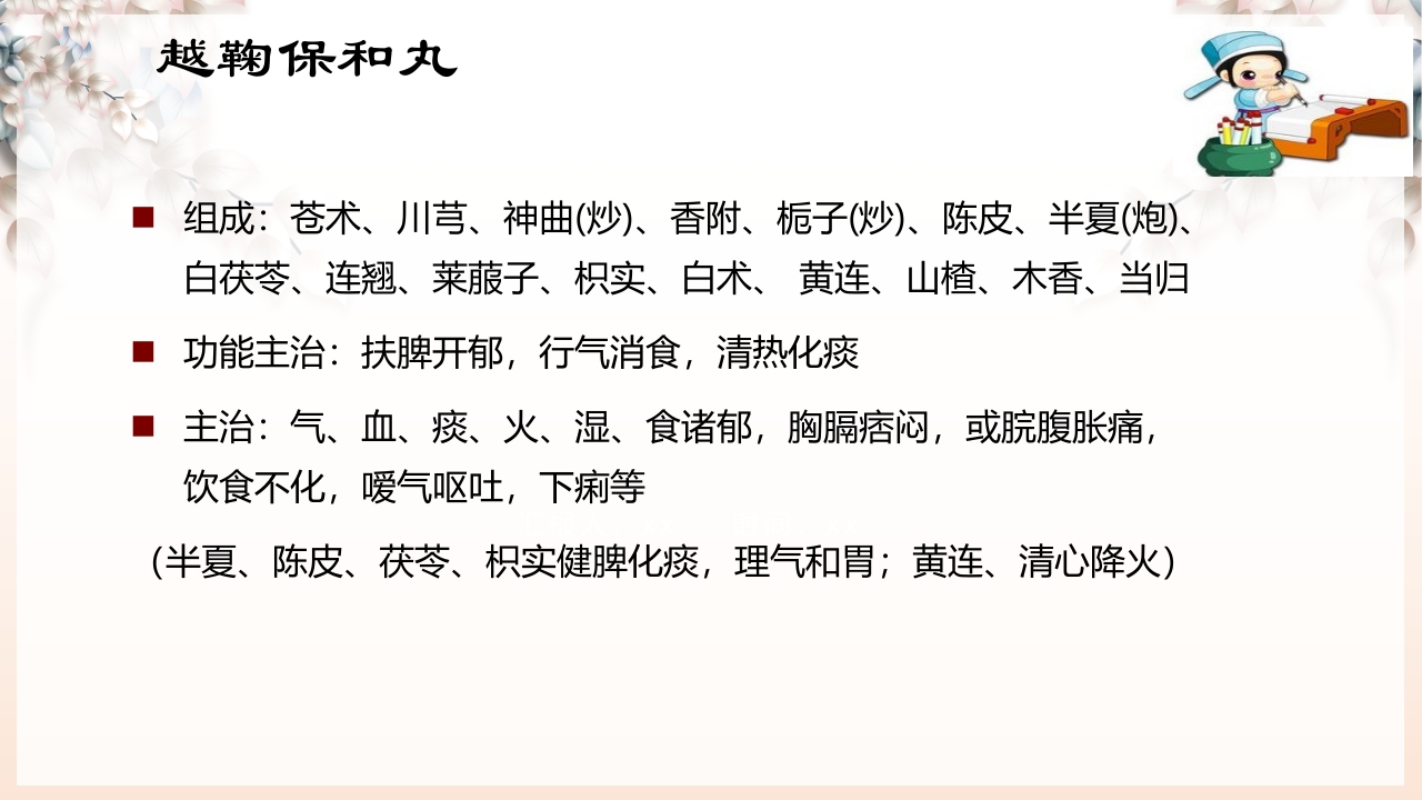 不寐的中医辨证治疗ppt课件33
