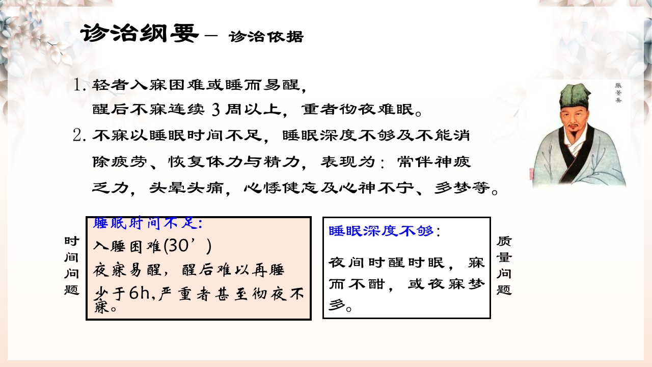 不寐的中医辨证治疗ppt课件9