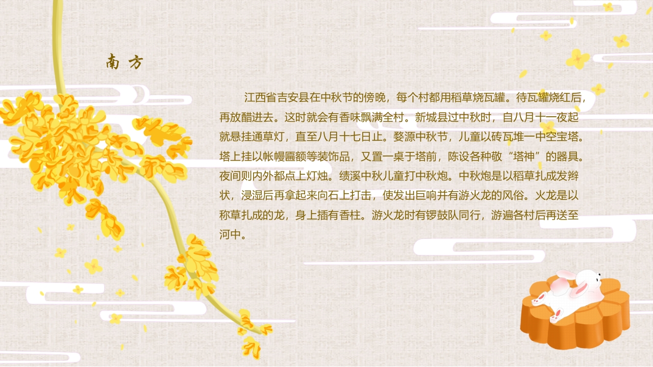 孔明灯背景的中秋佳节节日介绍PPT课件15