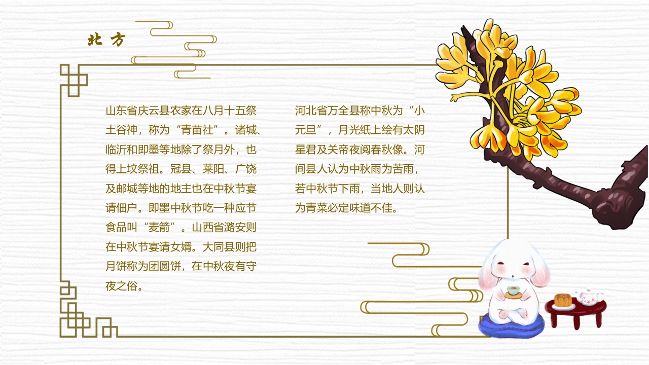 孔明灯背景的中秋佳节节日介绍PPT课件16