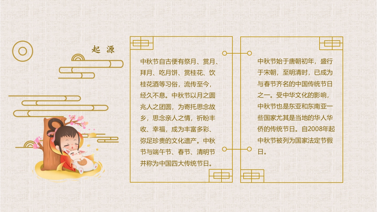 孔明灯背景的中秋佳节节日介绍PPT课件5