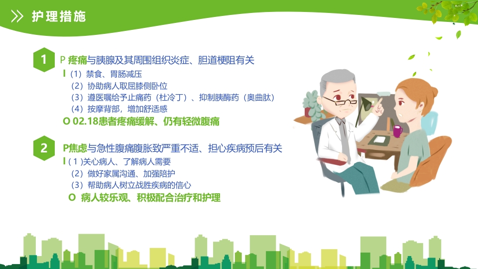 急性胰腺炎护理查房ppt课件23