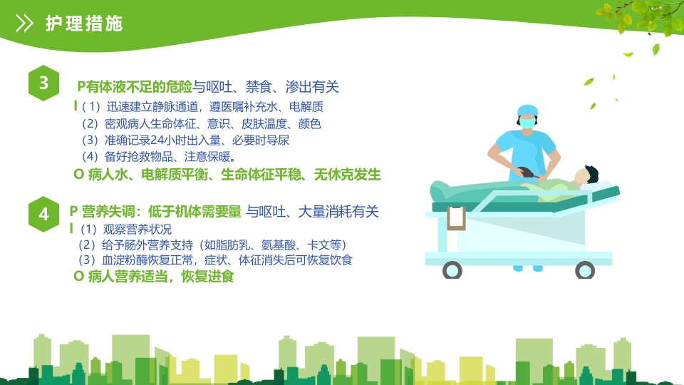 急性胰腺炎护理查房ppt课件24