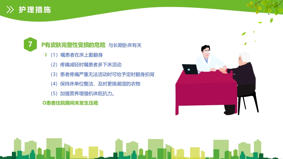 急性胰腺炎护理查房ppt课件26