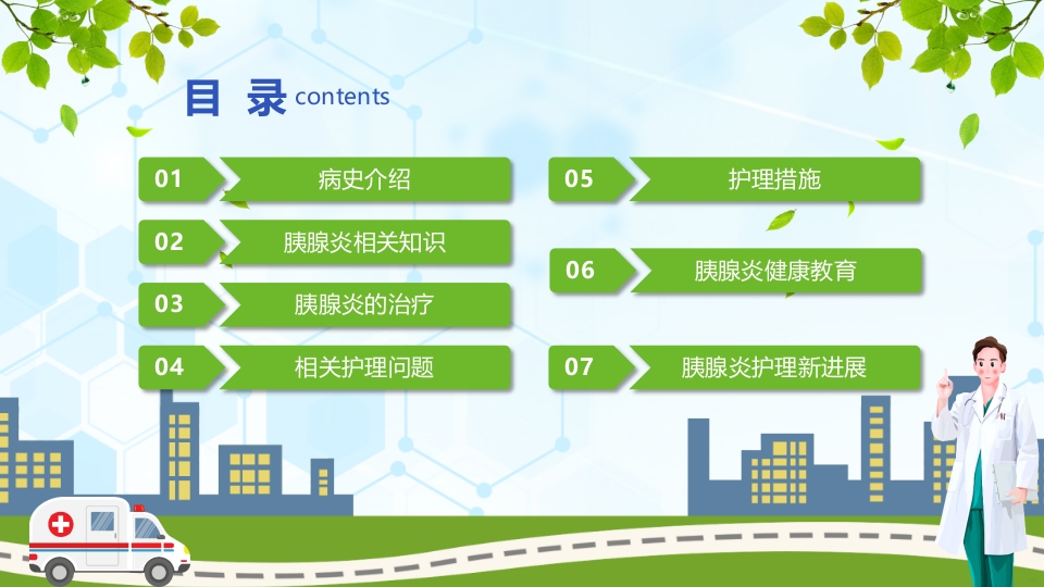 急性胰腺炎护理查房ppt课件2