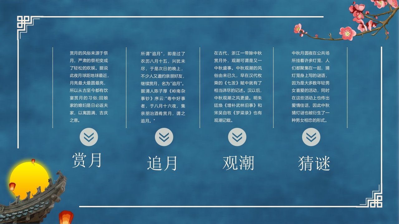 古典中国风“花好月圆”中秋节节日介绍PPT课件11