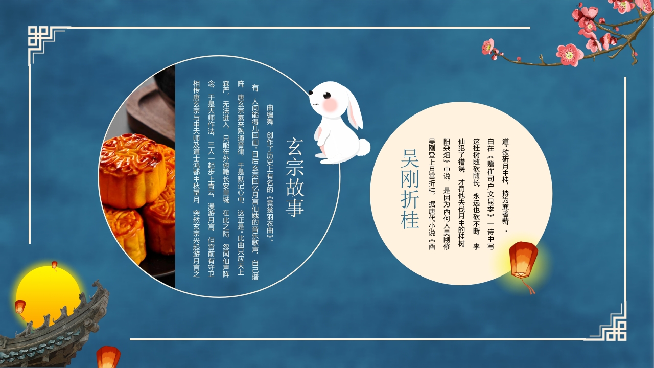 古典中国风“花好月圆”中秋节节日介绍PPT课件16