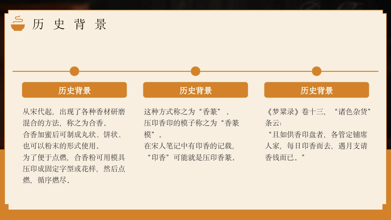 中国传统文化香纂介绍PPT课件4