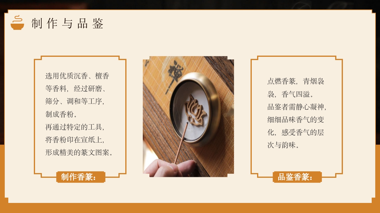中国传统文化香纂介绍PPT课件6