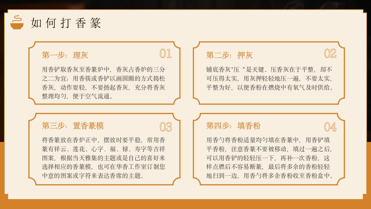 中国传统文化香纂介绍PPT课件8