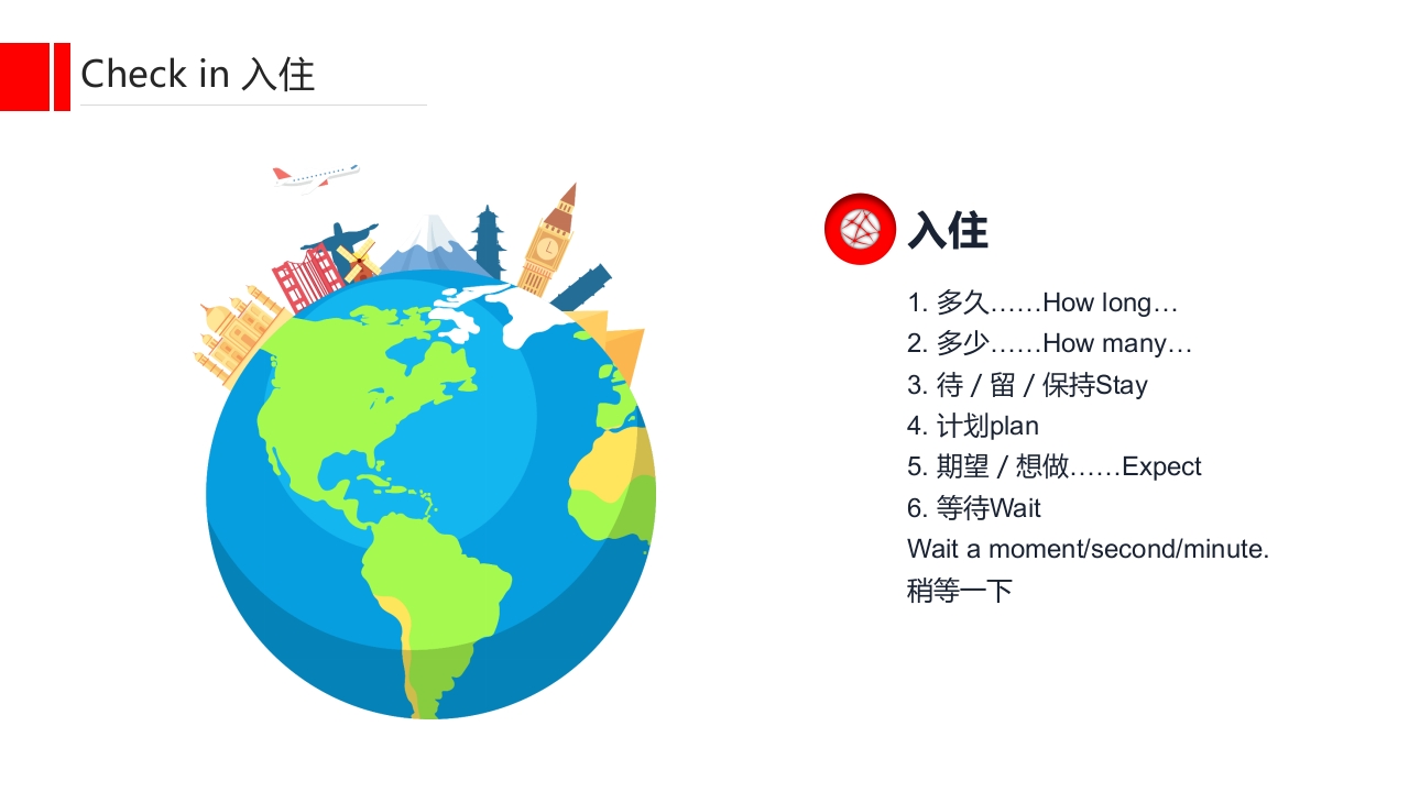 酒店基础英语培训PPT课件19