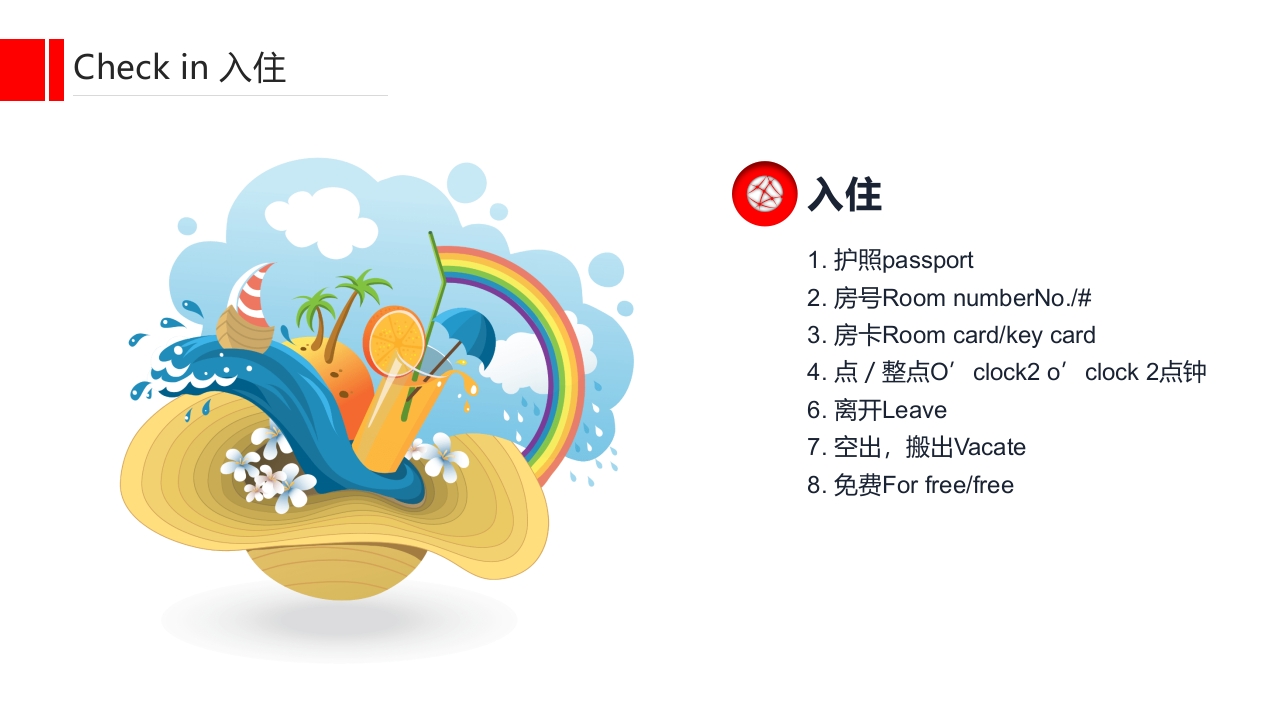 酒店基础英语培训PPT课件22